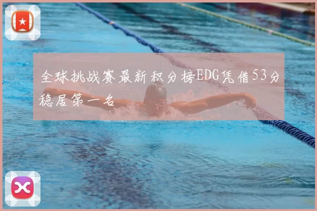 全球挑战赛最新积分榜EDG凭借53分稳居第一名
